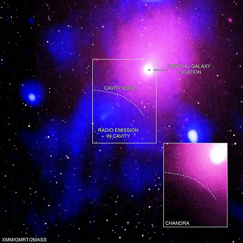 OphGalaxyClusterLabeled_Chandra_960
