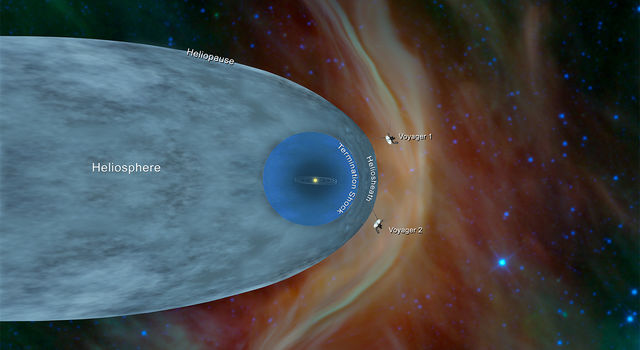 Voyager 2 Đã Thoát Ra Khỏi Hệ Mặt Trời, Mang Bản Đồ Tiết Lộ Vị Trí Trái Đất 