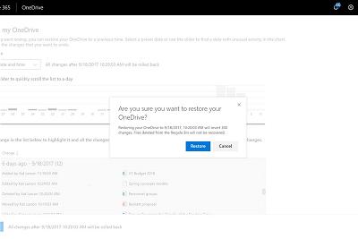 Microsoft Cho Phép Người Dùng Doanh Nghiệp OneDrive Khôi Phục Dữ Liệu Bị Xóa Trong 30 Ngày